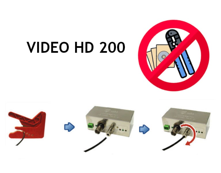 VIDEO HD converters don't require any cable termination on plastic fiber cable LiteWIRE