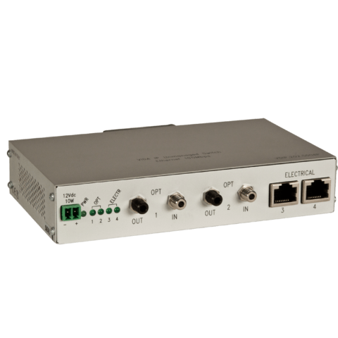 Ethernet converters – Data transmission